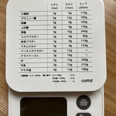 cotta デジタルキッチンスケール　計量　スケール　お譲りします