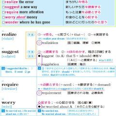 ⑪システム英単語＋ターゲット1900　つかいますか？の画像