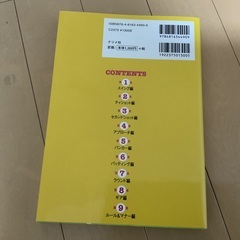 ゴルフ上達グッズの画像