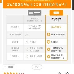 洗濯機のカサ上げ
の画像