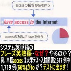⑦システム英単語＋ターゲット1900　差し上げますの画像