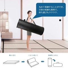 新品 Famree 高反発マットレス シングル(97x195x5cm) 値下げしました3980円→2980円の画像