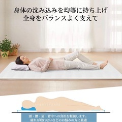 新品 Famree 高反発マットレス シングル(97x195x5cm) 値下げしました3980円→2980円の画像