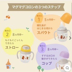 ベビー用品　マグ、哺乳瓶のセットの画像