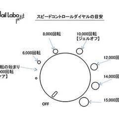 ☆ネイルラボのネイルマシン☆ジェルネイルオフ✨の画像