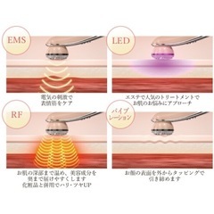 モテリフト美顔器の画像