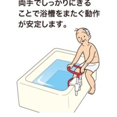 定価¥39,600高さ調節付浴槽手すり UST-130N 【安寿】の画像
