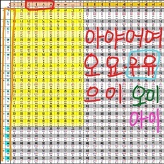 【朝活で韓国語】自分の名前をハングルで書けるようになろう！ - 新宿区