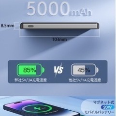 【新品未使用】① 【限界の薄さに挑戦！8.5cm新進化】MagSafe対応 モバイルバッテリー 軽量 小型 5000mAh ワイヤレス充電 PD対応 急速充電 マグセーフ対応 マグネット式 モバイル・バッテリー AirPods/Android/iPhone対応 PSE認証済みの画像