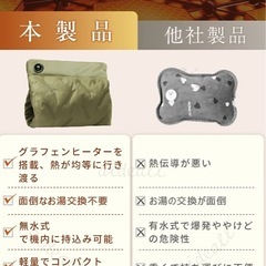 【新品未使用】① 湯たんぽ 電気 ホットマット ゆたんぽ 1人用 グラフェンヒーター 暖房 エコ 湯タンポ あったか ヒーター 防寒 カイロ 暖房 電気マット USB 温度調節 省エネ 蓄熱 あったか 手 足 足元 暖房器具 節電 ミニ 防寒グッズ コンパクトの画像