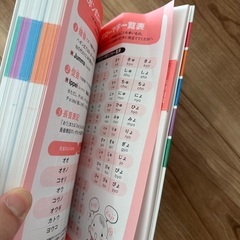 「たまひよ赤ちゃんのしあわせ名前事典 2022～2023年版」の画像