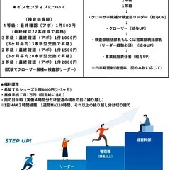 未経験から初月50万以上稼ぐかたもいます。の画像