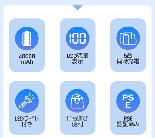【新品未使用】① モバイルバッテリー 大容量 40000mAh 4本内蔵ケーブル 5台同時充電 急速充電 22.5W 軽量 小型 携帯