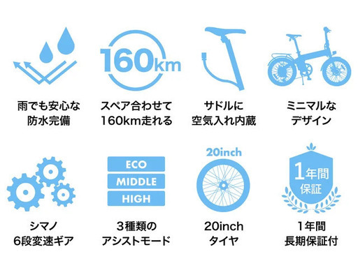 【値下げしました！ お買い得】電動アシスト自転車「HIMO C20」グラファイト スペアバッテリー付き 車体番号2387 値下げしました！ お買い得】電動アシスト自転車「HIMO C20