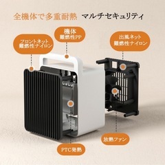 ヒーター 持ち運び 電気ストーブ 足元ヒーター 暖房器具 セラミックファンの画像