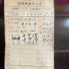 ビンテージピアノの画像