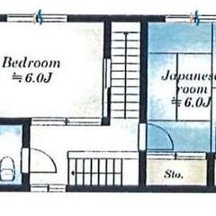 🏠不動産投資に！DIYに！　江戸川区　戸建４K 　1,100万円 − 東京都