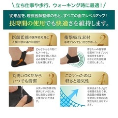 かかとサポーターの画像