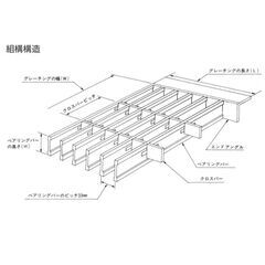 U字溝 グレーチング 溝幅150mm T-2 の画像