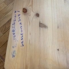 ダイニングテーブルセットの画像