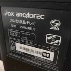 テレビの画像