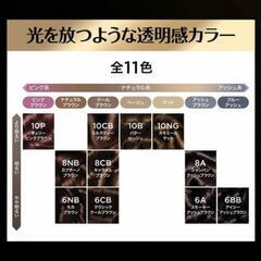 ロレアル　パリ　オレオリュクス8Aの画像