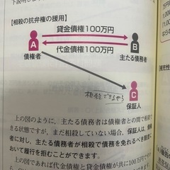 【2024年版】LEC出る順宅建士テキスト・問題集の画像