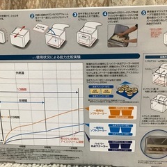 【新品】ロゴス　ハイパー氷点下クーラーボックス Mサイズの画像