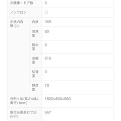 〜商談中〜4年使用【引取限定】三菱電機3ドア自動製氷機能付冷蔵庫2019年製の画像