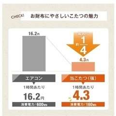 こたつテーブル 天板リバーシブル(木の色と白)の画像