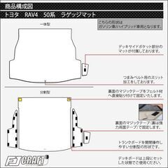 ★ FJ CRAFT トヨタ RAV4 50系 ラゲッジマット (ラバー) オーバーロック色:ブラック ラゲッジマット形状:一体型の画像