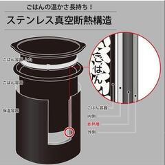 弁当箱の画像