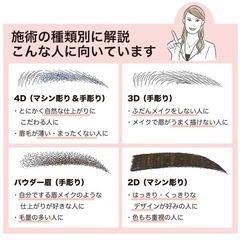 アートメイク眉　パウダーモデル募集