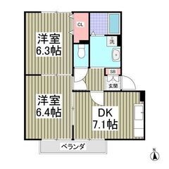 契約金80,000円でご契約できます😊審査等ぜひご相談ください🥹...