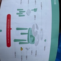 【受け渡し予定者決定】子ども用テーブルと椅子セットの画像