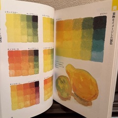 絵の具のレシピ初めてそろえる基本色と混色サンプルの画像
