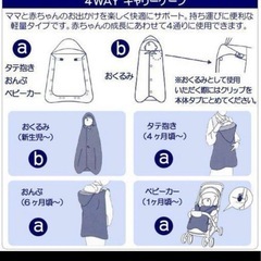 ミキハウス　抱っこ紐ケープ＋おまけの画像