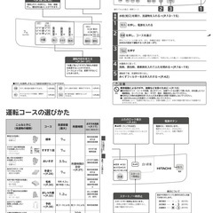 【洗濯機】日立 白い約束 NW-R705 中古