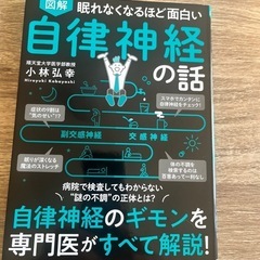 【取引終了】自律神経の話