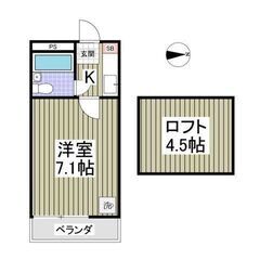 契約金50,000円でご契約できます😊審査等ぜひご相談ください🥹...