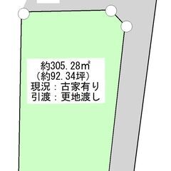 ★我孫子市我孫子４丁目　土地★8800万円、約92.34坪！古家...