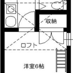 😇審査トースくん😇敷礼0円 🌈 夜職/自営業/金融ブラック→審査通します❗️  ＪＲ中央本線 国分寺駅 徒歩15分❗️国分寺市西元町３丁目 28-15  ❗️AT48399 - 国分寺市