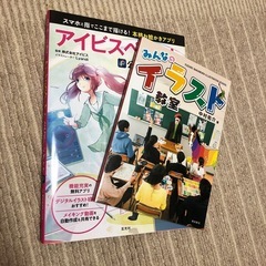 サムネイル
