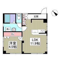YA✨敷金・礼金ゼロ✨仲介手数料ゼロ✨新前橋駅徒歩2分！ 駐車場...