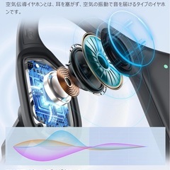新品　Bluetoothヘッドセット 通話用イヤホン 両耳 耳掛け マイク付きの画像