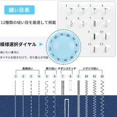 【新品】ミシン 初心者向け 電子ミシン 返し縫い機能 2way給電 裁縫セットつきの画像