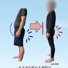 無料相談✨（歩き方、食事指導、疲れにくい長持ちするカラダづくり）