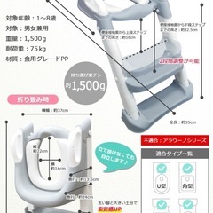 トイレトレーニング、トイトレステップの画像