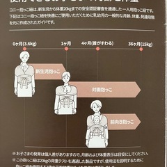 《取引終了》コニーメッシュ素材抱っこ紐の画像