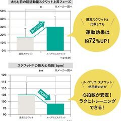 エムール MIZUNO ル・プリエ スクワット スクワット椅子の画像